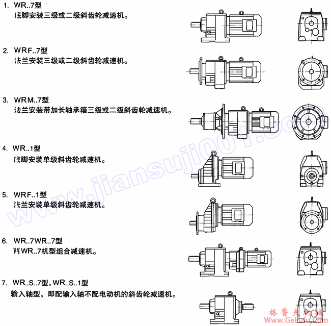 WR系列斜齿轮硬齿面减速机结构型式(图2)