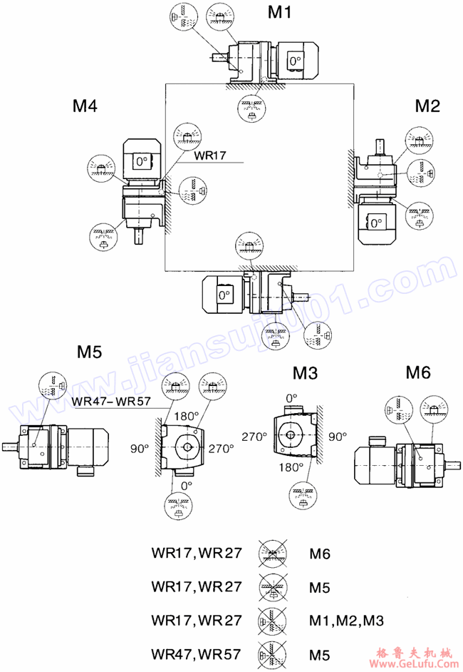 WR17-WR167安装形式图(图2)