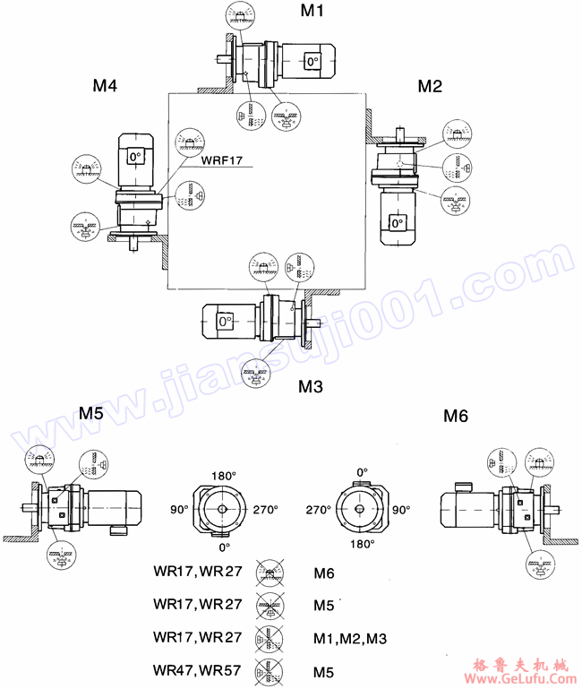 WRF17-WRF167安装形式图(图2)