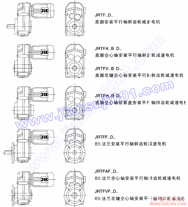 JRTF平行轴――斜齿轮减速电机设计方案(图2)