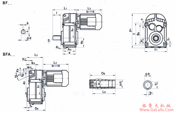 BF37、BFA37、BF47、BFA47、BF57、BFA57、BF67、BFA67、BF77、BFA77、BF87、BFA87、BF97、BFA97、BF107、BFA107、BF127、BFA127、BF157、BFA157、系列平行轴斜齿轮减速机安装尺寸(图2)