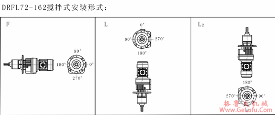 DRFL72-162搅拌式安装形式(图2)