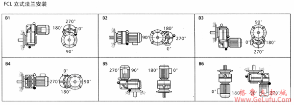 FC系列平行轴斜齿轮减速机安装方位(图3)