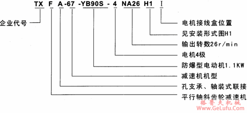TXF系列平行轴斜齿轮减速电机特点及标记示例(图2)