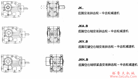 JK系列减速电机基本类型(图4)