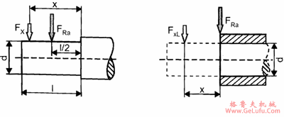 JK系列减速电机选型方法及示例(图3) JK系列减速电机选型方法及示例(图3)