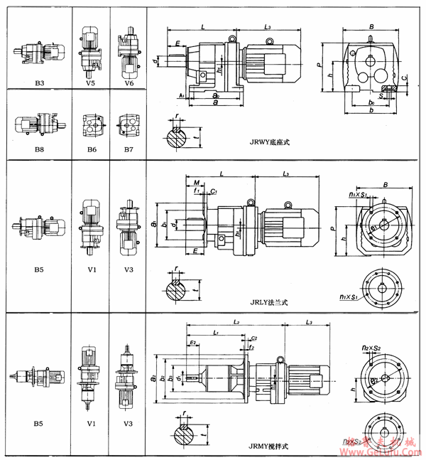JR/JR系列斜齿轮减速机安装方位和尺寸图表(图2)