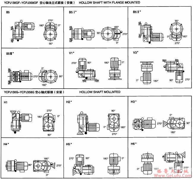 YCPJ系列平行轴斜齿轮减速三相异步电动机安装型式(图3)