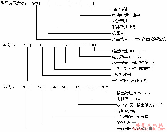 YCPJ系列平行轴斜齿轮减速三相异步电动机型号说明(图2)