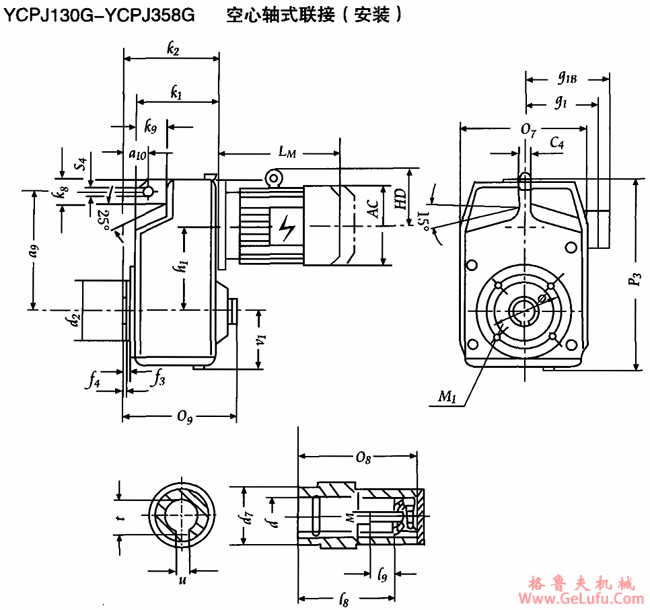 YCPJ130G-YCPJ358G  空心轴式联接安装及外形尺寸 (图2)