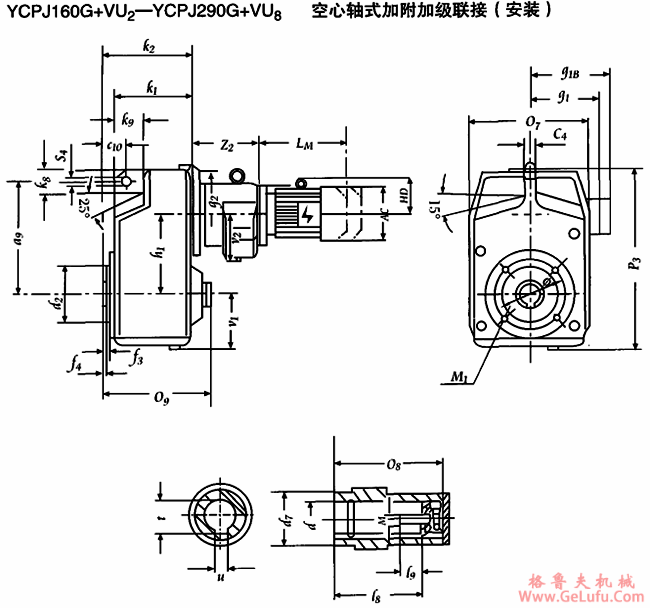 YCPJ160G+VU2-YCPJ290G+VU8 空心轴式加附加级联接安装及外形尺寸 (图2) YCPJ160G+VU2-YCPJ290G+VU8 空心轴式加附加级联接安装及外形尺寸 (图2)