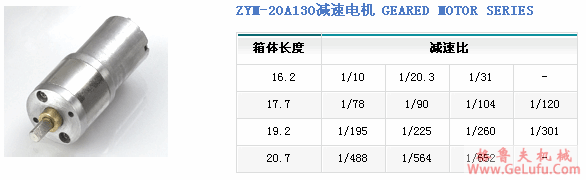 ZYM-20A130减速电机(图2)