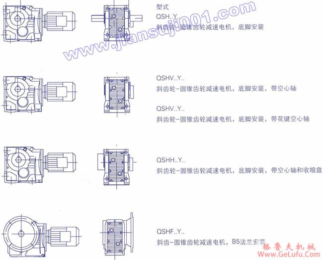 QSH系列斜齿-圆锥齿轮减速电机特征(图2) QSH系列斜齿-圆锥齿轮减速电机特征(图2)