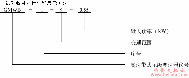 GMW系列带式无级变速机的性能特点和适用范围及型号标记(图2)