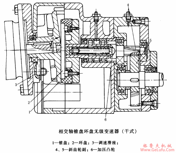 SPT系列锥盘环盘无级变速机外型结构图(图2)