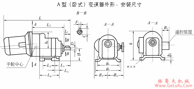 A型卧式锥盘环盘无级变速机外形安装尺寸(图2)