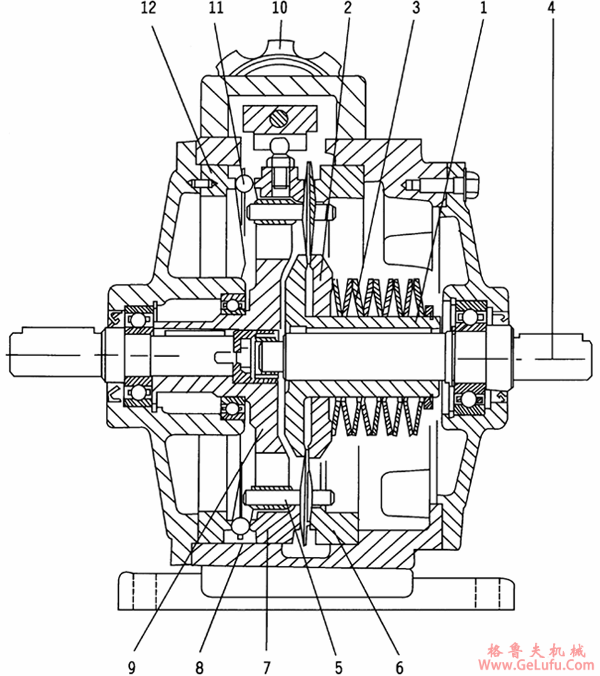 MB系列行星靡擦机械无级变速机的外形及传动变速原理(图2)