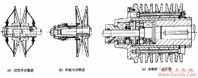 V型宽带式无级变速机结构图(图2)