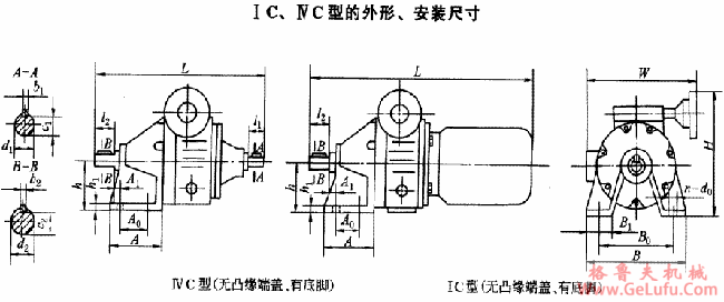 D型行星锥盘无级变速机ⅠC、ⅣC型的外形及安装尺寸(图2)