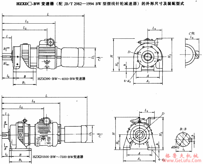 HZXD□-BW环锥行星无级变速机的外形及装配尺寸(图2)