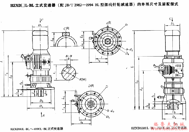 HZXD□L-BL环锥行星无级变速机的的外形及装配尺寸(图2)