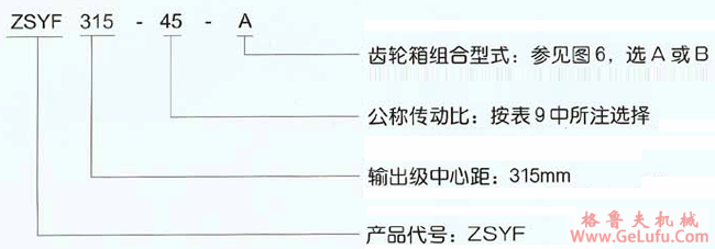 ZSYF系列压延机专用减速机代号及标志(图2)