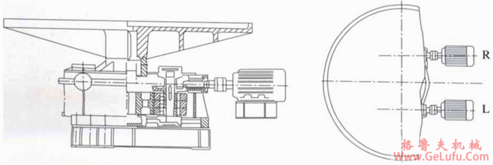 PSH型座式圆盘给料机用途与结构简介(图2)