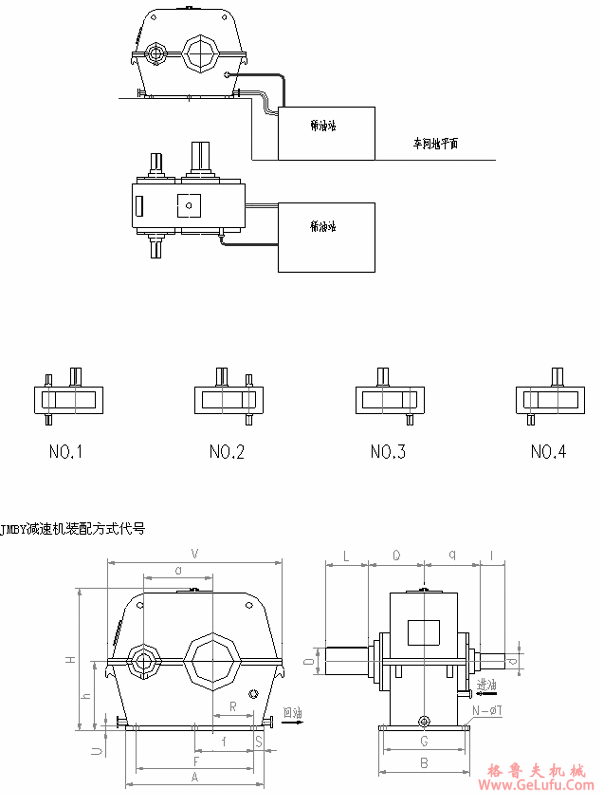 JMBY系列边缘传动磨机减速机外形尺寸(图2)