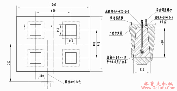 ZJ15W型锅炉炉排调速机(图3)