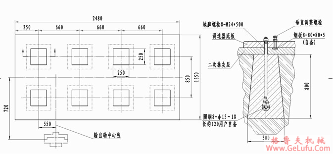 ZJ80W型锅炉炉排调速机(图3)