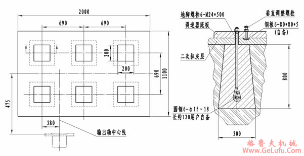 ZJ45W-型锅炉炉排调速机(图3)