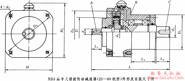 XB3扁平式谐波传动减速机(25~60机型)外形及安装尺寸(图2) XB3扁平式谐波传动减速机(25~60机型)外形及安装尺寸(图2)