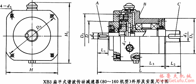 XB3扁平式谐波传动减速机(80～160机型)外形及安装尺寸(图2)