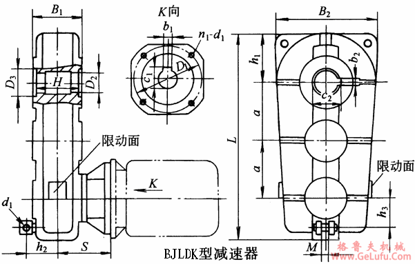 BJLDK125、BJLDK145、BJLDK175、BJLDK215型三环减速机外形及安装尺寸(图2)