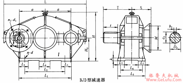 BJD105、BJD125、BJD145、BJD175、BJD215、BJD255、BJD300型三环减速机外形及安装尺寸(图2)