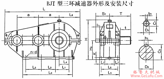 BJT125、BJT145、BJT175、BJT215、BJT255、BJT300、BJT350、BJT400型三环减速机外形及安装尺寸(图2)