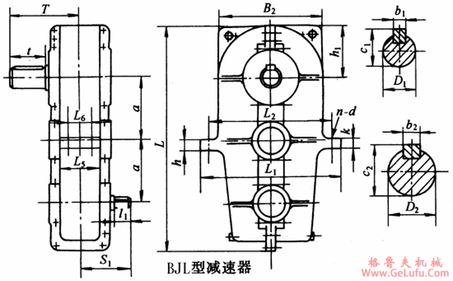 BJL125、BJL145、BJL175、BJL215、BJL255、BJL300、BJL350、BJL400型三环减速机外形及安装尺寸 (图2)