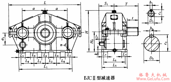 BJC II125、BJC II145、BJC II175、BJC II215、BJC II255、BJC II300、BJC II350、BJC II400、BJC II450、BJC II500、BJC II550、BJC II600、BJC II670、BJC II750、BJC II840、BJC II950、BJC II1070型三环减速机外形及安装尺寸(图2)