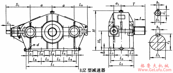 BJZ125、BJZ145、BJZ175、BJZ215、BJZ255、BJZ300、BJZ350、BJZ400、BJZ450、BJZ500、BJZ550、BJZ600、BJZ670、BJZ750、BJZ840、BJZ950、BJZ1070、BJZ1200、BJZ1350型三环减速机外形及安装尺寸(图2)