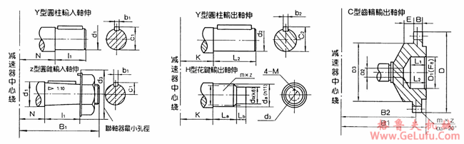 QBJ、QXBJ型三环减速机轴伸尺寸(图2)