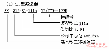 S系列三环减速机型号与标记示例YB/T79-1995(图2)