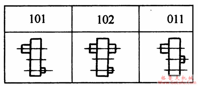 SHL、SHLD、SHLDK型三环减速机装配型式YB/T79-1995(图2)