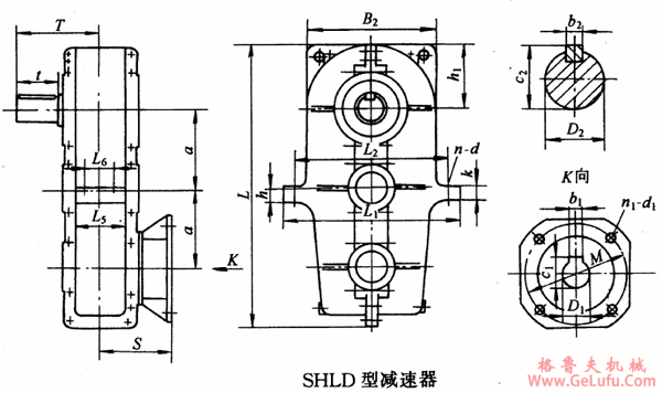 SHLD125、SHLD145、SHLD175、SHLD215型三环减速机型式与主要尺寸YB/T79-1995(图2)