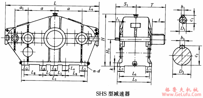 SHS215、SHS255、SHS300、SHS350、SHS400、SHS450、SHS500、SHS550、SHS600、SHS670、SHS750、SHS840、SHS950、SHS1070型三环减速机型式与主要尺寸YB/T79-1995(图2)