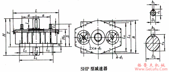SHP125、SHP145、SHP175、SHP215、SHP255、SHP300、SHP350、SHP400、SHP450型三环减速机型式与主要尺寸YB/T79-1995(图2)