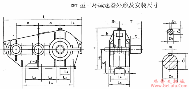 SHT125、SHT145、SHT175、SHT215、SHT255、SHT300、SHT350、SHT400型三环减速机型式与主要尺寸YB/T79-1995(图2)