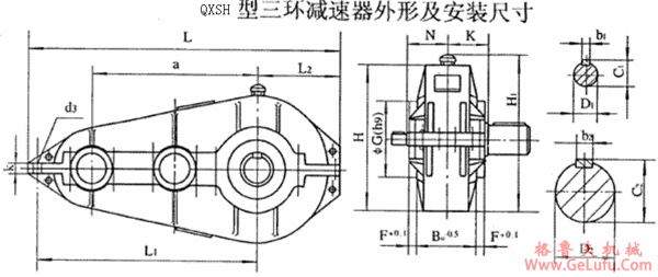 QXSH250、QXSH320、QXSH400、QXSH500、QXSH630、型三环减速机型式与主要尺寸YB/T79-1995(图2)