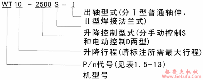 WT型升降蜗轮搅拌减速机标记 (图2)