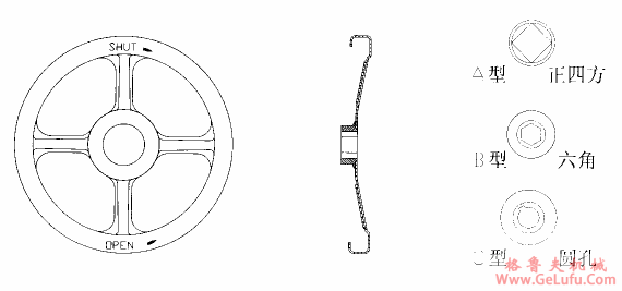 阀门手轮特点及基本数据(图3)