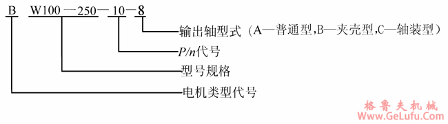 W型圆弧齿圆柱蜗杆减速机标记(图2)